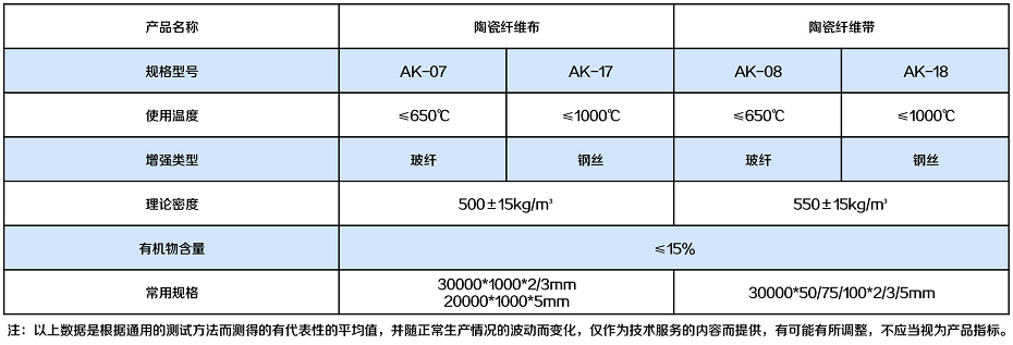 浙江91香蕉视频 浙江91香蕉视频
