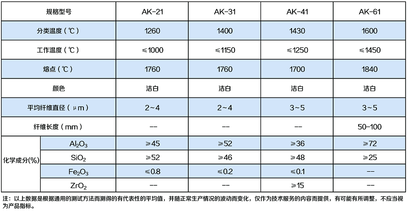 浙江91香蕉视频